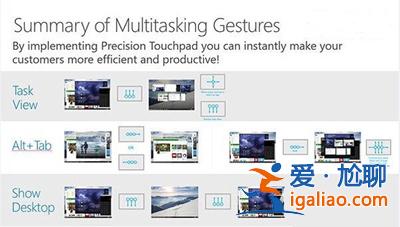 Win10系統觸控板手勢操作的使用手冊？