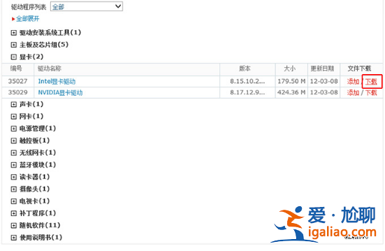 win11裝了顯卡驅(qū)動(dòng)開機(jī)黑屏怎么辦？