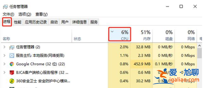 電腦死機怎么辦的解決方法？