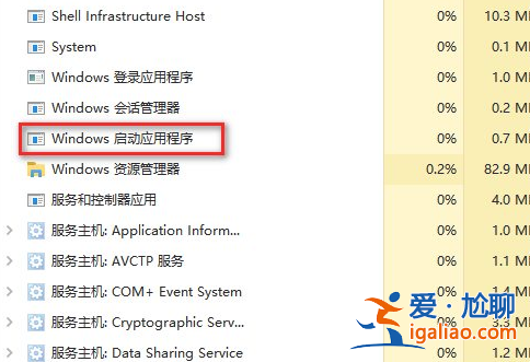 win10進入桌面黑屏怎么辦？