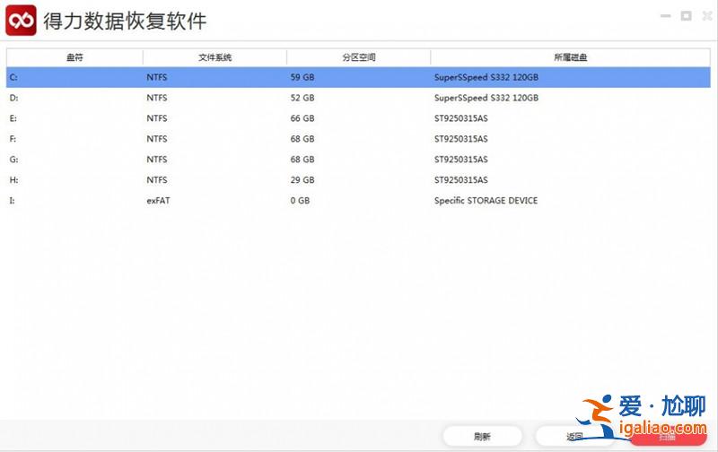 硬盤文件剪切走了還能恢復嗎？剪切掉的文件恢復方法？
