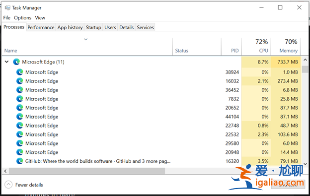 微軟Win11任務管理器重磅改進Edge瀏覽器進程顯示方式！？