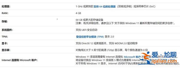 Win11需要多大運行內存？Win11運行內存有多大？？