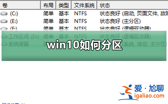 新電腦win10怎么分區合理？
