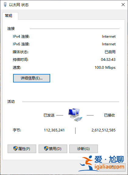 關閉win10禁止自動配置ipv4？