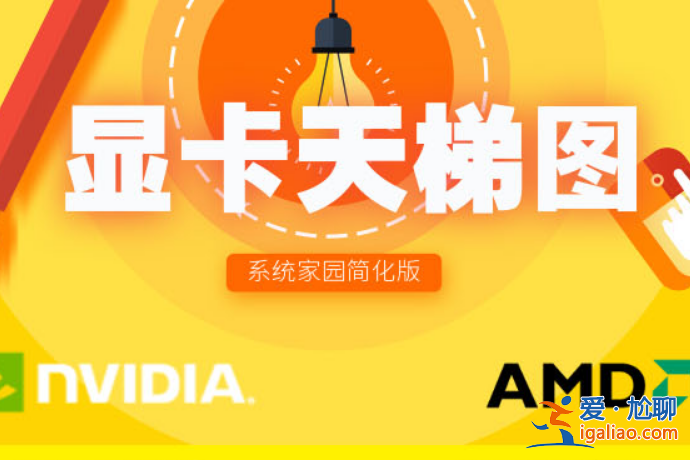 2020顯卡排名天梯圖_2020顯卡排名天梯圖NVIDIA/AMD最新榜？