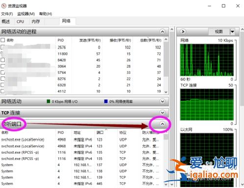 win10電腦偵聽端口如何查看？？