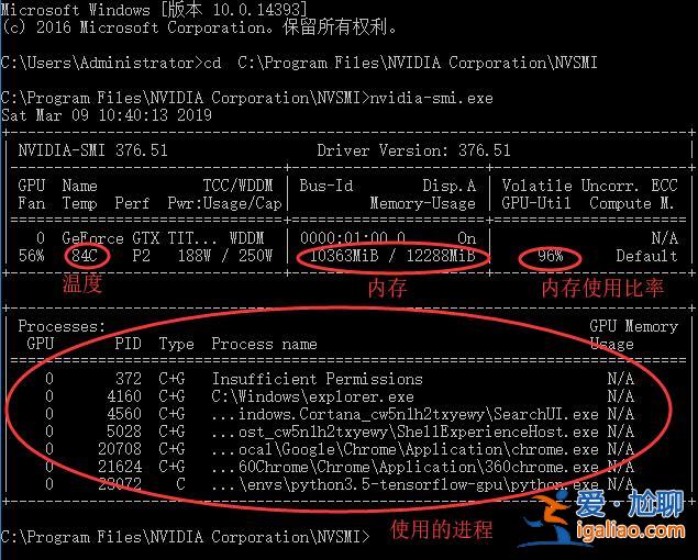 win10如何查看gpu溫度？win10查看gpu溫度的方法？